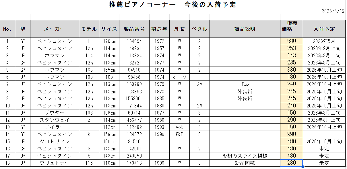 推薦ピアノコーナー 今後の入荷予定