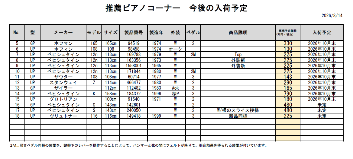 推薦ピアノコーナー 今後の入荷予定（2026年8月14日更新）
